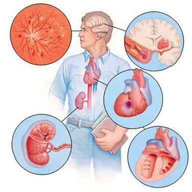 Cardiol-ek aldi berean gaixotasunen garapena saihesten du